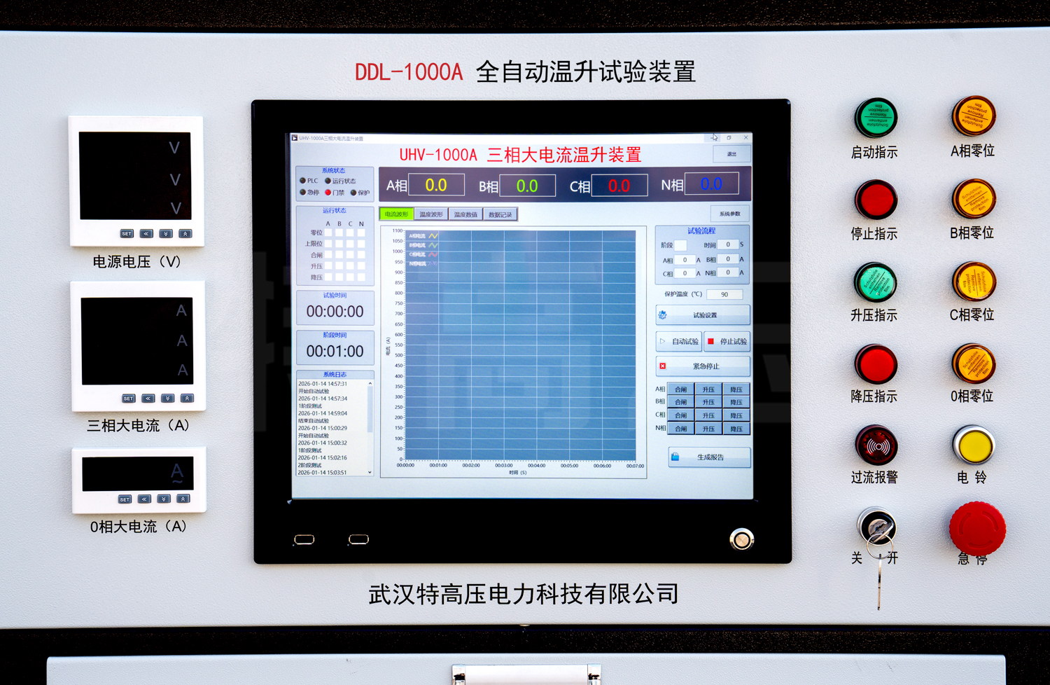DDL系列 全自動(dòng)溫升試驗(yàn)裝置