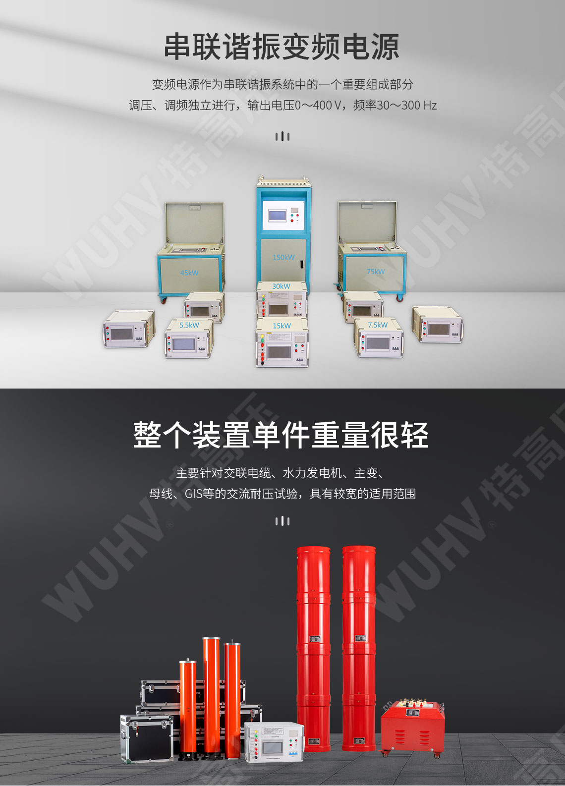 HTXZ 串聯諧振裝置總體介紹(圖2) HTXZ 串聯諧振裝置總體介紹(圖2)