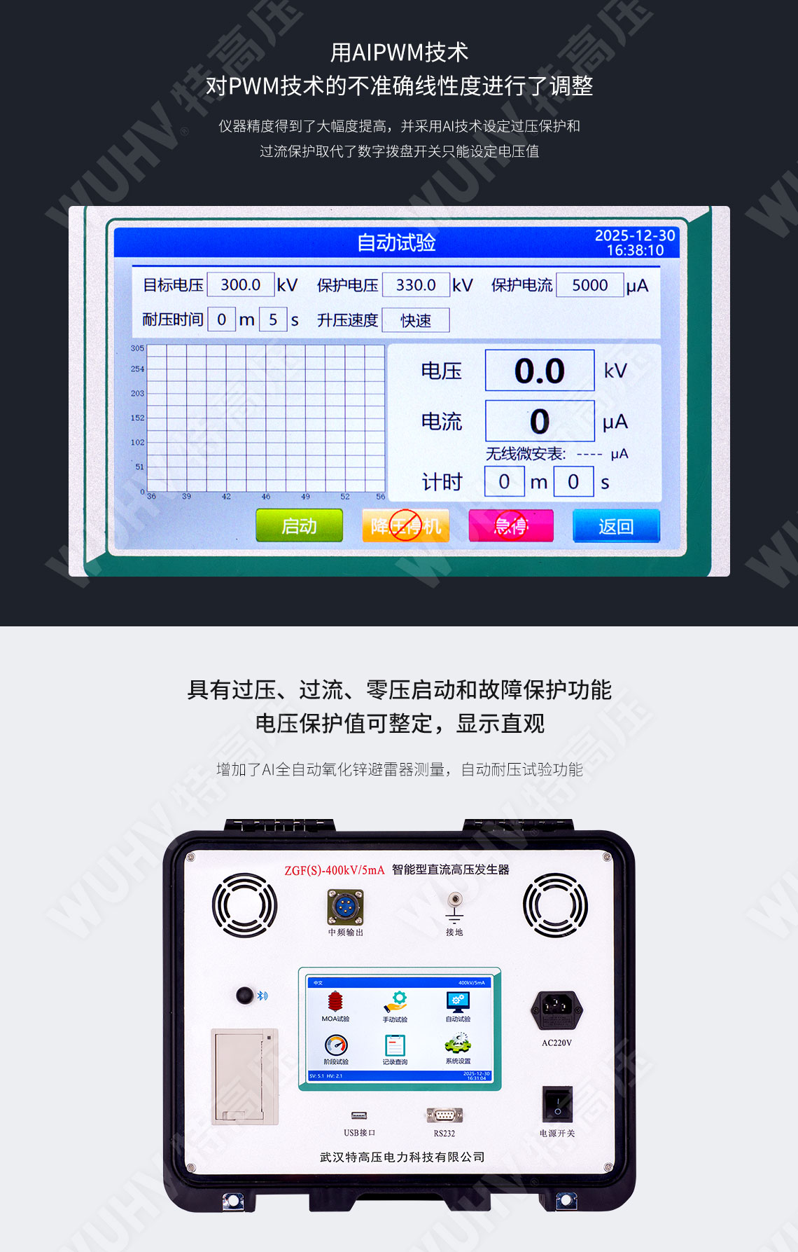 ZGF系列 直流高壓發生器(圖3) ZGF系列 直流高壓發生器(圖3)